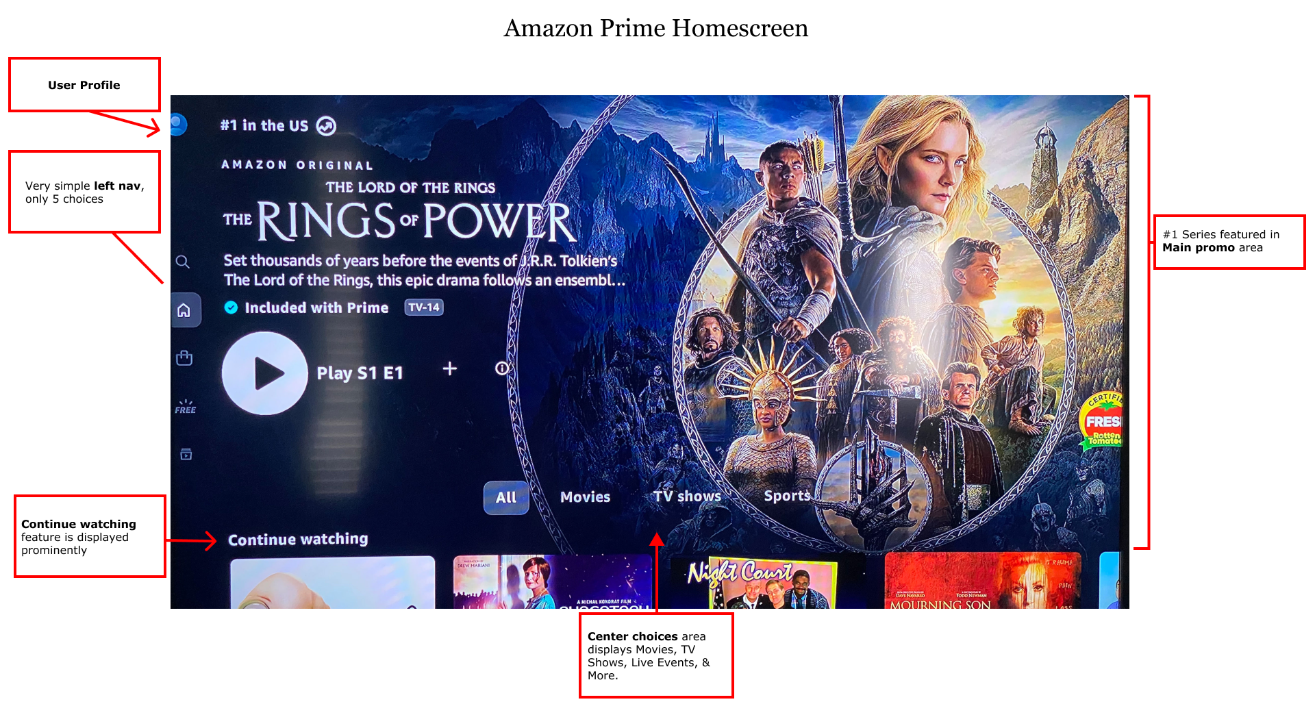 Amazon Prime Home Screen