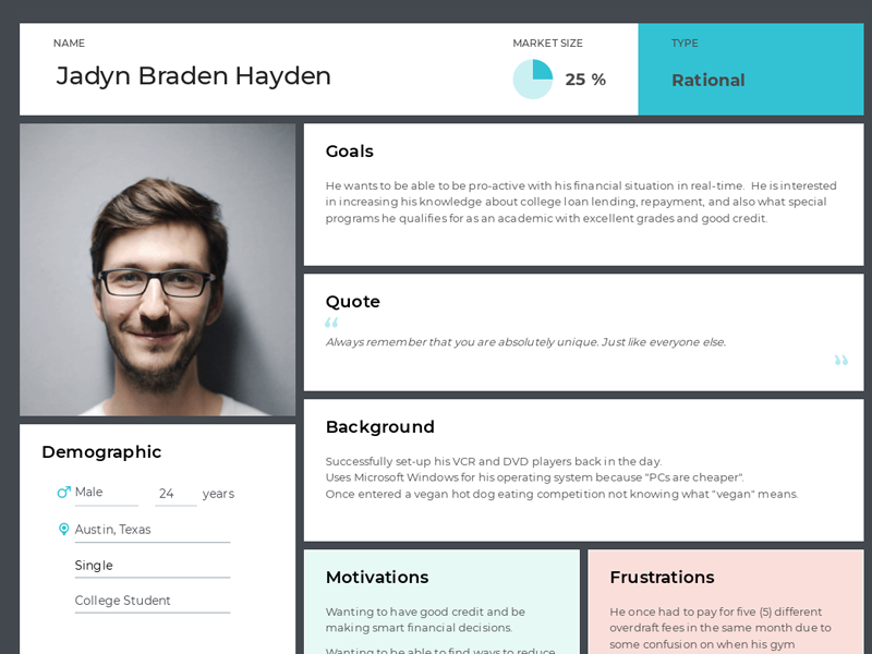User Persona