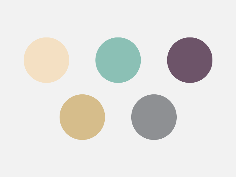 Mid-fidelity Wireframe Examples